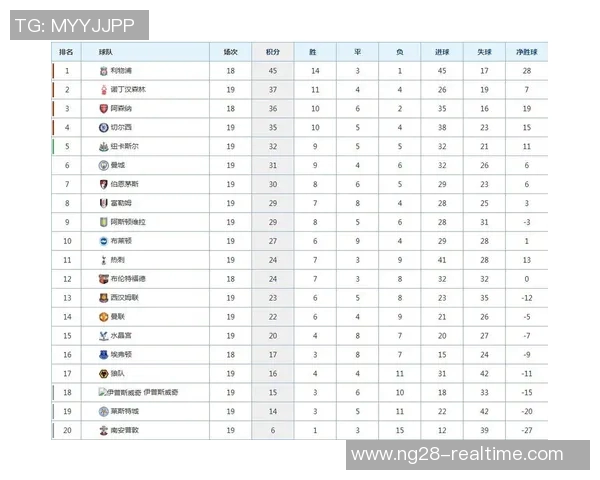 意甲激战曼城大胜利物浦四球逆转全场数据解析精彩纷呈